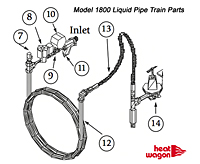Heat Wagon 1800 Liquid pipe train parts 2014